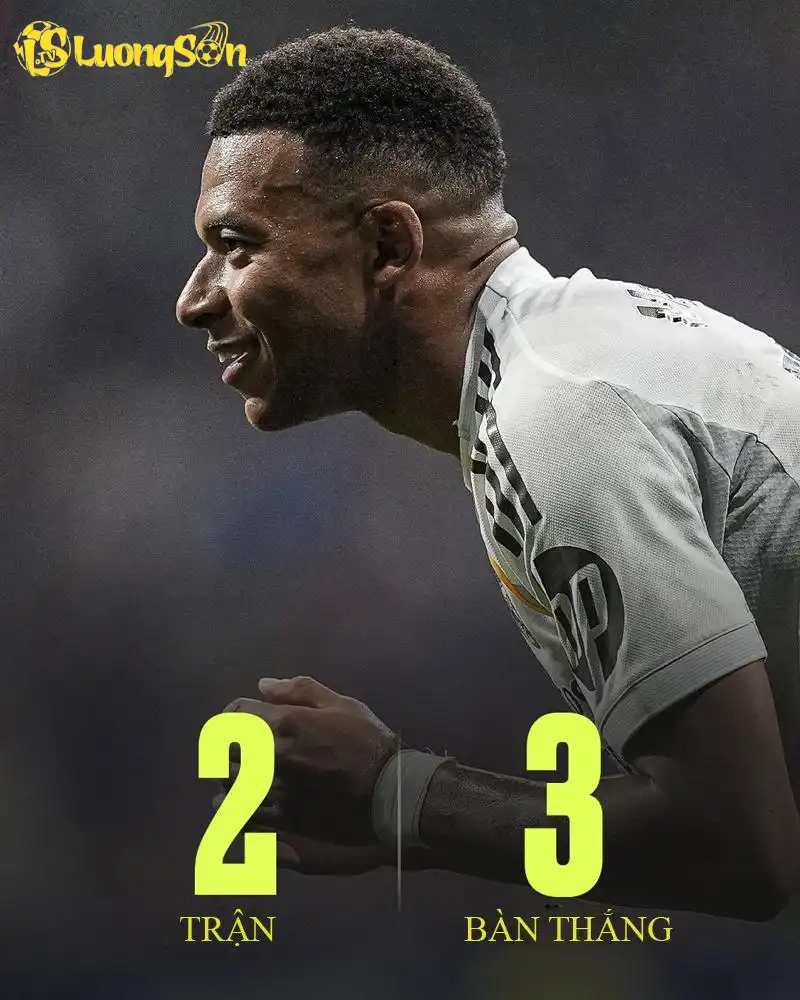 Mbappe đang chơi cực hay kể từ lúc La Liga 2025/26 - Ảnh: @laliga